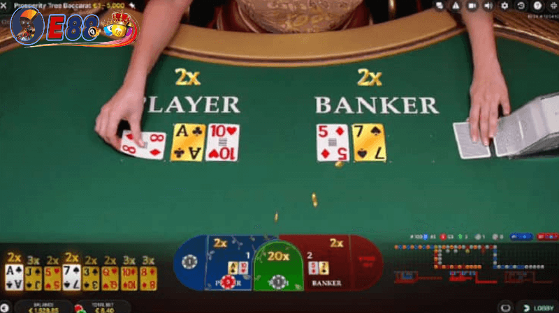 Cách tham gia baccarat trực tuyến uy tín e88