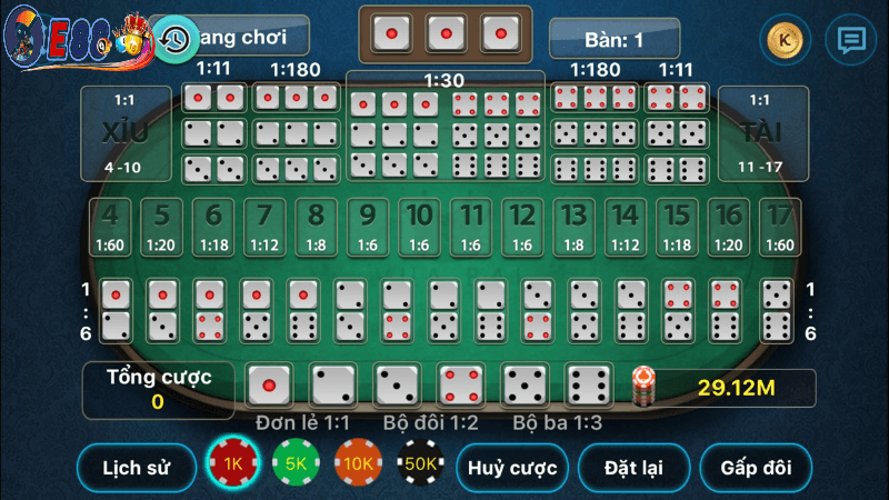 Phần thưởng và khuyến mãi tại game tài xỉu online E88