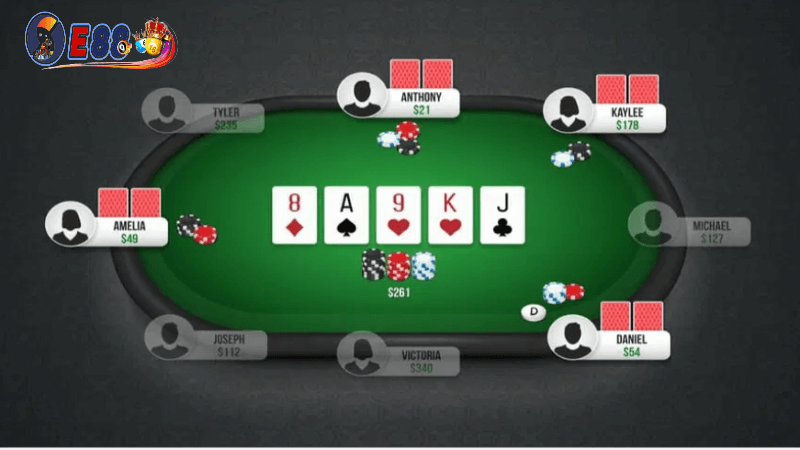 Poker online E88